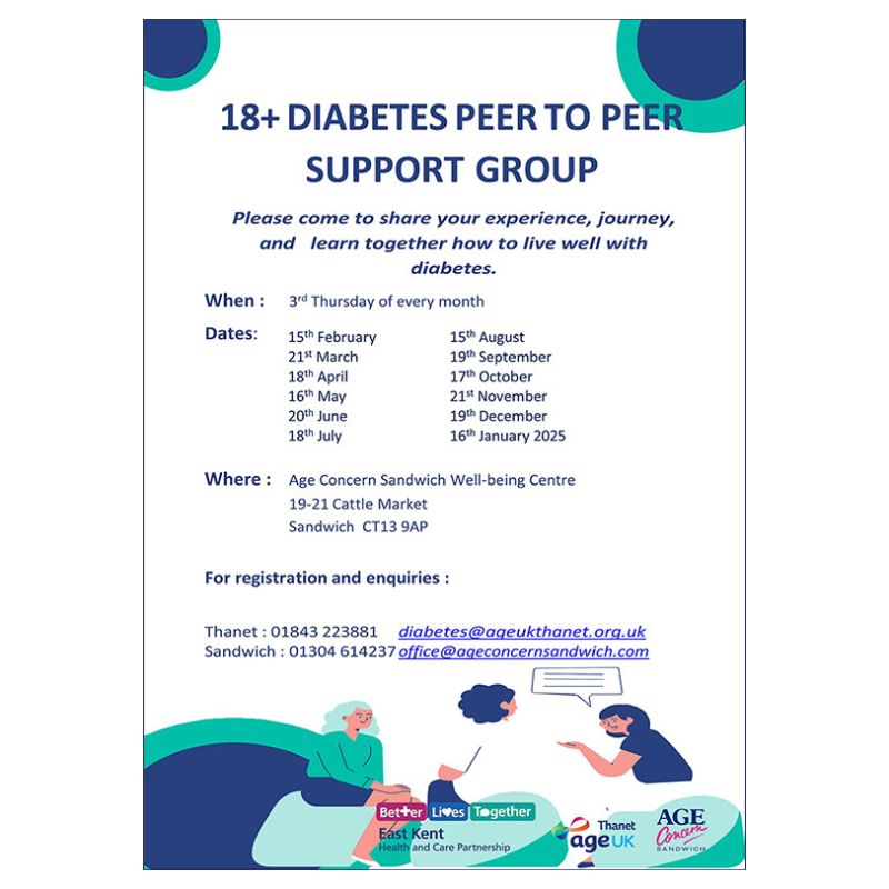 Diabetes Peer to Peer Support Group